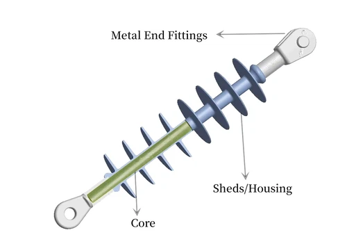 core shed metal end fittings core shed metal end fittings